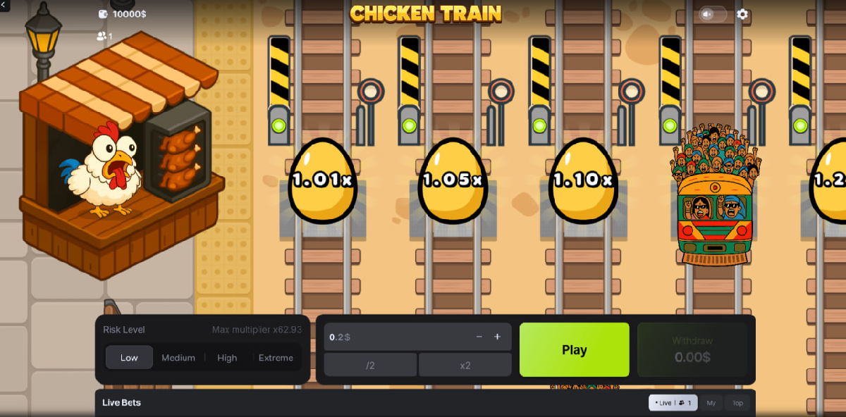 Chicken vs Train review: overview of gameplay mechanics, risk levels, and core features